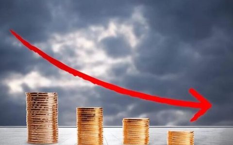 投资黄金的基金有哪些