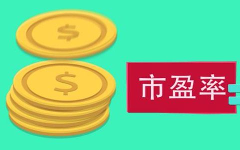 黄金今日价格查询