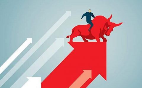 9.1外汇黄金分析