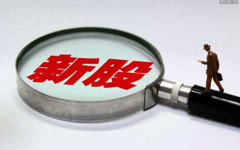 纸黄金价格走势图今日行情