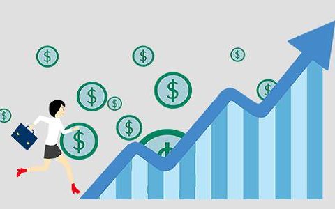 目前现货黄金走势